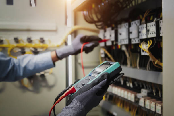 Best Surge Protection Installation  in North Shore, VA